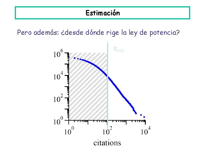 Estimación Pero además: ¿desde dónde rige la ley de potencia? xmin 