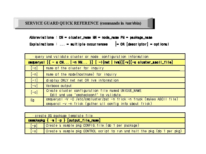 SERVICE GUARD QUICK REFERENCE (commands in /usr/sbin) Abbreviations : CN = cluster_name NN =