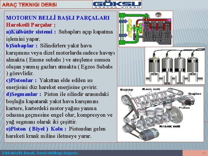 MOTORUN BELLİ BAŞLI PARÇALARI Hareketli Parçalar ; a)Külbütör sistemi : Subapları açıp kapatma işlemini