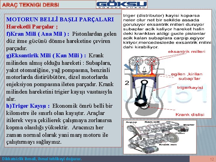 MOTORUN BELLİ BAŞLI PARÇALARI Hareketli Parçalar ; f)Kran Mili ( Ana Mil ) :