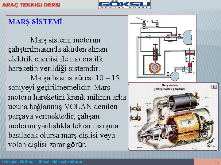 MARŞ SİSTEMİ Marş sistemi motorun çalıştırılmasında aküden alınan elektrik enerjisi ile motora ilk hareketin