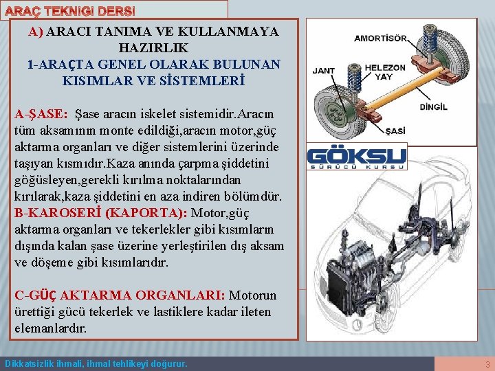 A) ARACI TANIMA VE KULLANMAYA HAZIRLIK 1 -ARAÇTA GENEL OLARAK BULUNAN KISIMLAR VE SİSTEMLERİ