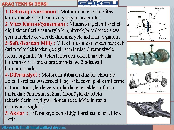 1 -Debriyaj (Kavrama) : Motorun hareketini vites kutusuna aktarıp kesmeye yarayan sistemdir. 2 -Vites