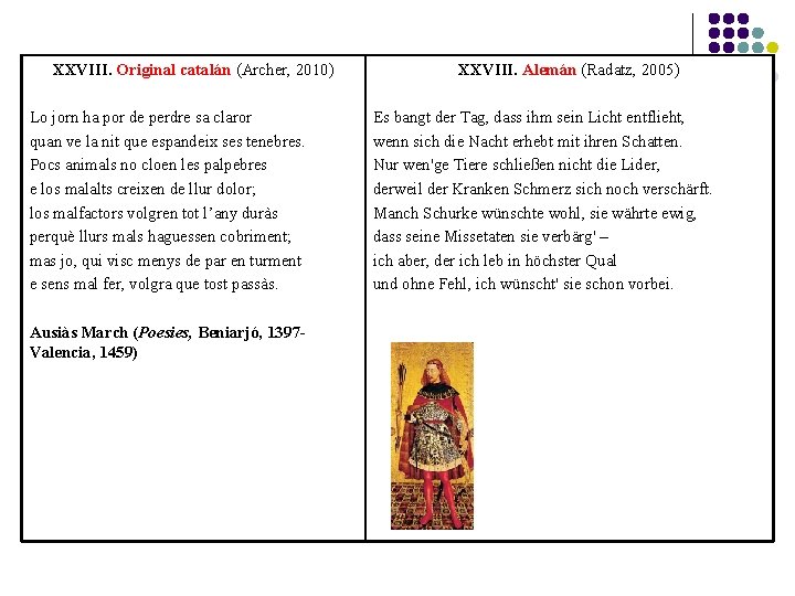 XXVIII. Original catalán (Archer, 2010) Lo jorn ha por de perdre sa claror quan