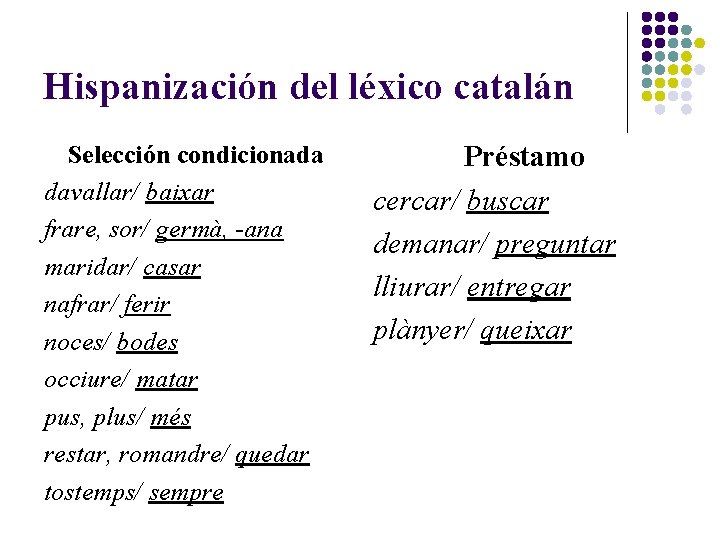Hispanización del léxico catalán Selección condicionada davallar/ baixar frare, sor/ germà, -ana maridar/ casar