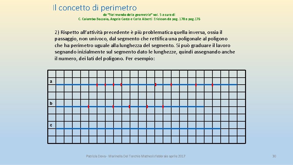 Il concetto di perimetro da “Nel mondo della geometria” vol. 5 a cura di