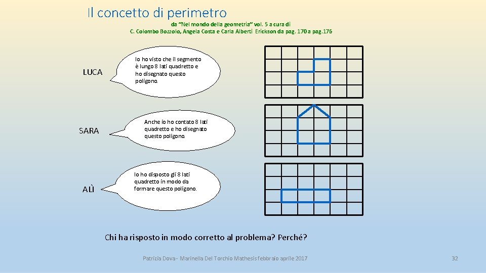 Il concetto di perimetro da “Nel mondo della geometria” vol. 5 a cura di