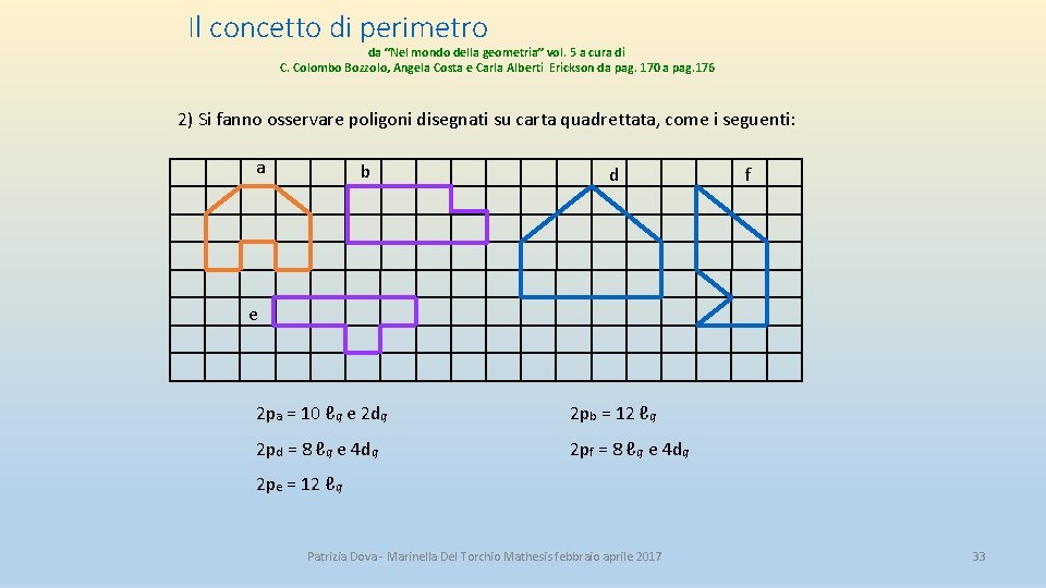 Il concetto di perimetro da “Nel mondo della geometria” vol. 5 a cura di