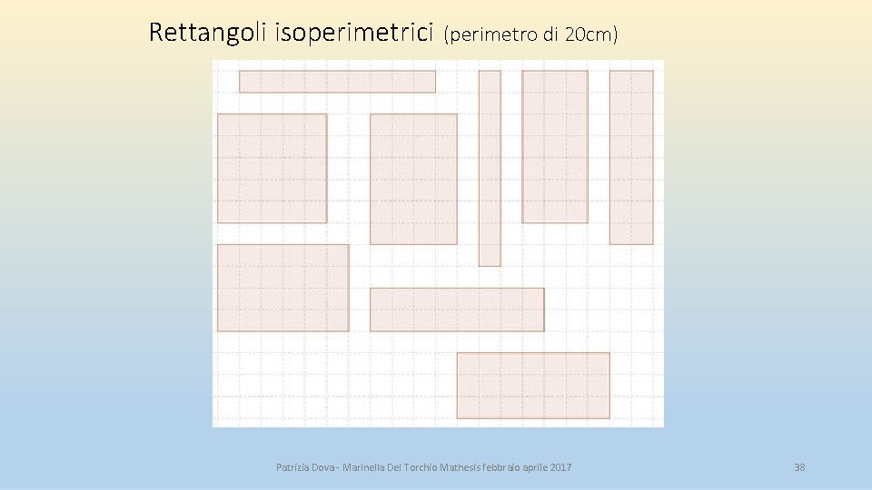 Rettangoli isoperimetrici (perimetro di 20 cm) Patrizia Dova - Marinella Del Torchio Mathesis febbraio