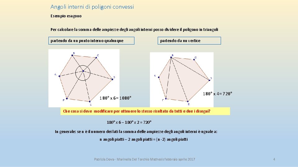 Angoli interni di poligoni convessi Esempio esagono Per calcolare la somma delle ampiezze degli