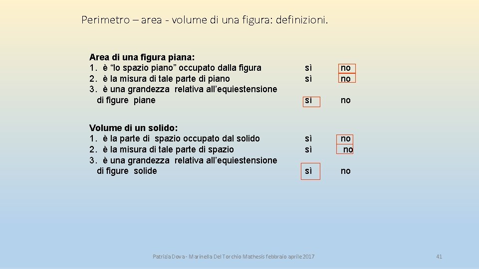 Perimetro – area - volume di una figura: definizioni. Area di una figura piana: