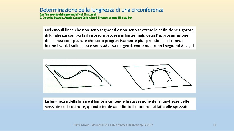 Determinazione della lunghezza di una circonferenza (da “Nel mondo della geometria” vol. 5 a