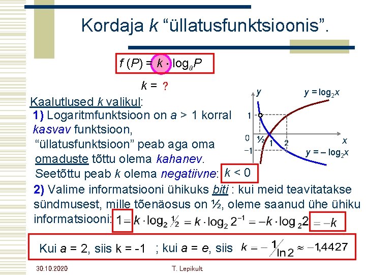 Kordaja k “üllatusfunktsioonis”. f (P) = k loga. P k= ? y y =