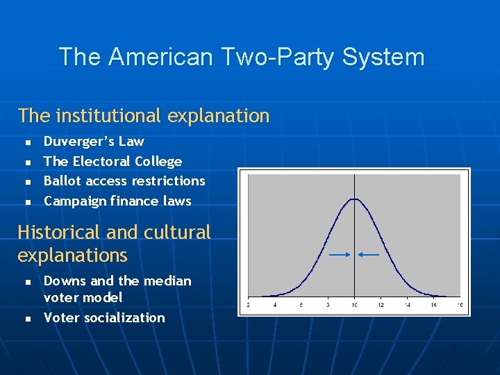 The American Two-Party System The institutional explanation n n Duverger’s Law The Electoral College
