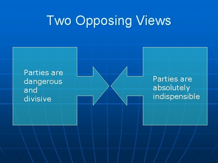 Two Opposing Views Parties are dangerous and divisive Parties are absolutely indispensible 