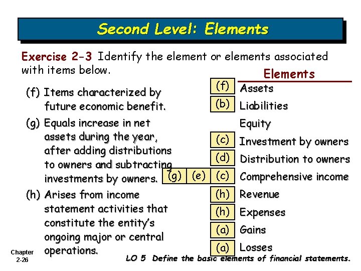 Second Level: Elements Exercise 2 -3 Identify the element or elements associated with items