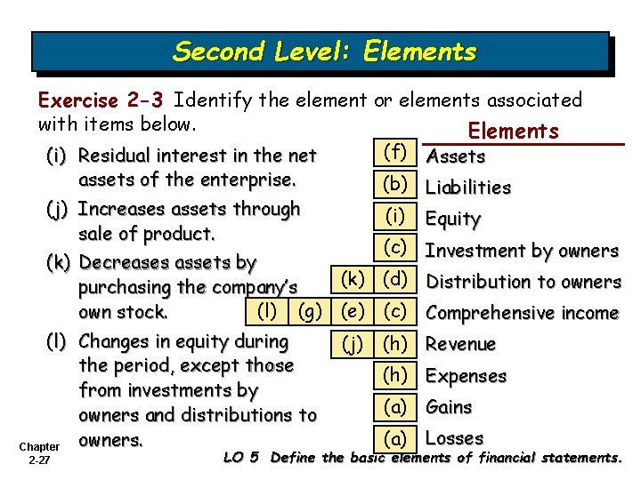 Second Level: Elements Exercise 2 -3 Identify the element or elements associated with items