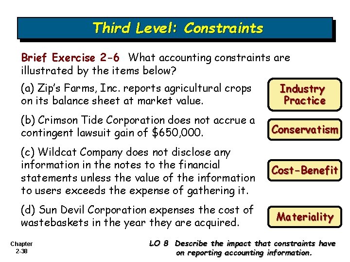 Third Level: Constraints Brief Exercise 2 -6 What accounting constraints are illustrated by the