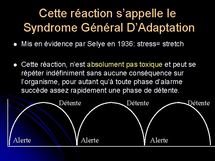 Cette réaction s’appelle le Syndrome Général D’Adaptation l Mis en évidence par Selye en