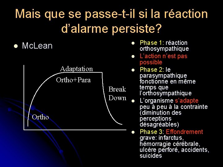 Mais que se passe-t-il si la réaction d’alarme persiste? l l Mc. Lean l