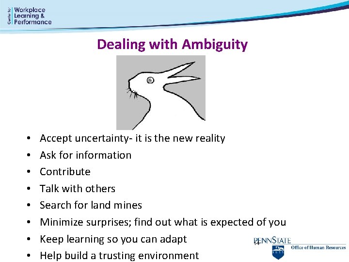Dealing with Ambiguity • • Accept uncertainty- it is the new reality Ask for
