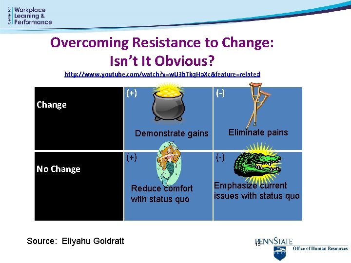 Overcoming Resistance to Change: Isn’t It Obvious? http: //www. youtube. com/watch? v=w. U 3