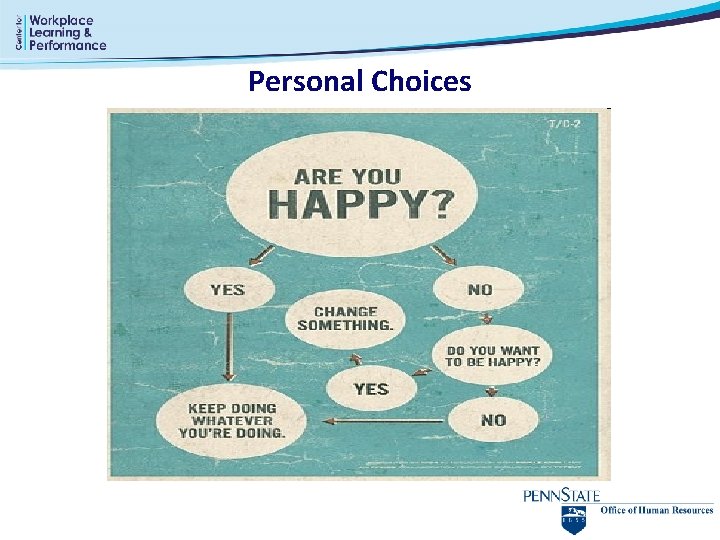 Personal Choices 