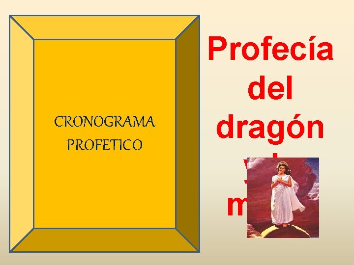 CRONOGRAMA PROFETICO Profecía del dragón y la mujer CRONOGRAMA PROFETICO Profecía del dragón y la mujer