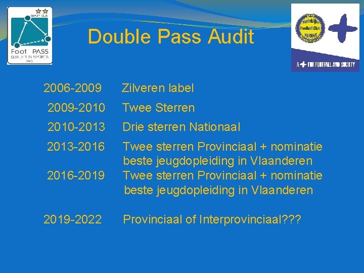 Double Pass Audit 2006 -2009 Zilveren label 2009 -2010 Twee Sterren 2010 -2013 Drie