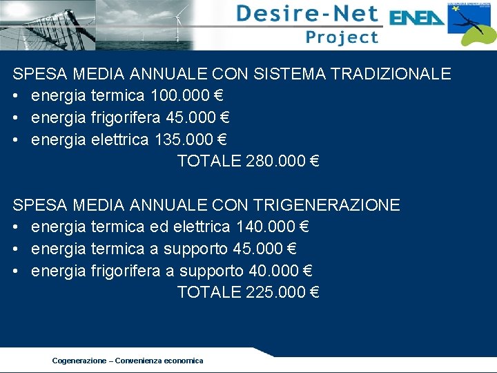 SPESA MEDIA ANNUALE CON SISTEMA TRADIZIONALE • energia termica 100. 000 € • energia