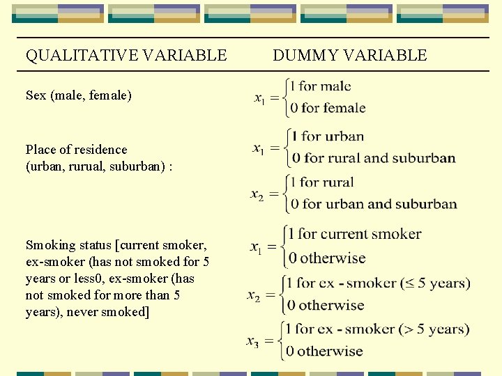 QUALITATIVE VARIABLE Sex (male, female) Place of residence (urban, rurual, suburban) : Smoking status