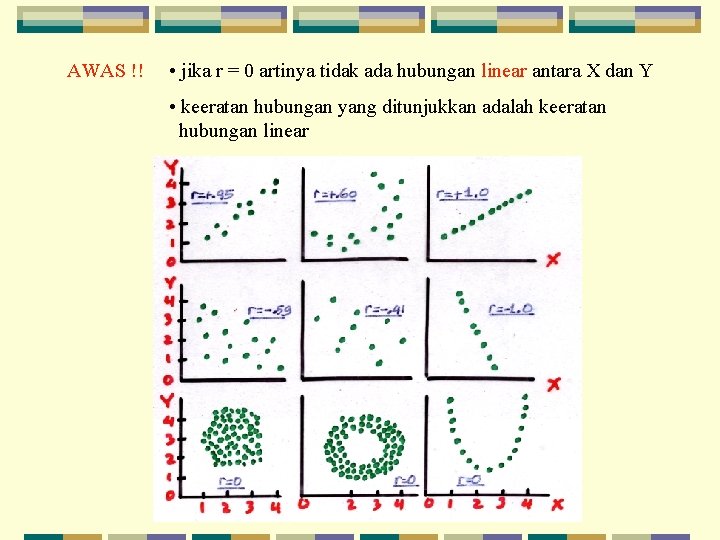 AWAS !! • jika r = 0 artinya tidak ada hubungan linear antara X