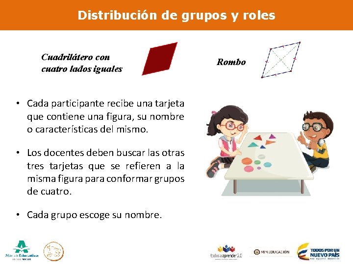 Distribución de grupos y roles Cuadrilátero con cuatro lados iguales • Cada participante recibe