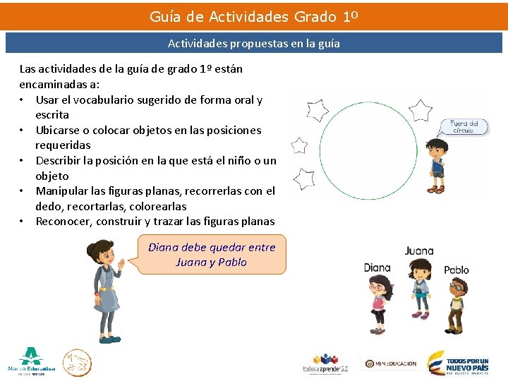 Guía de Actividades Grado 1º Actividades propuestas en la guía Las actividades de la