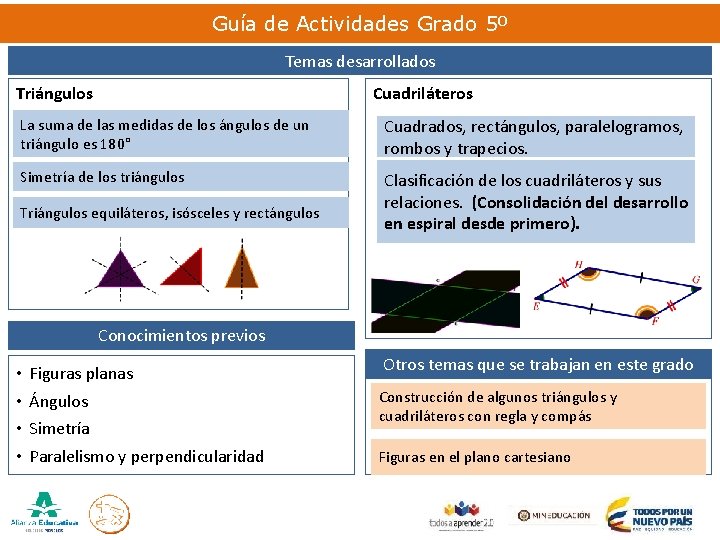 Guía de Actividades Grado 5º Temas desarrollados Cuadriláteros Triángulos La suma de las medidas
