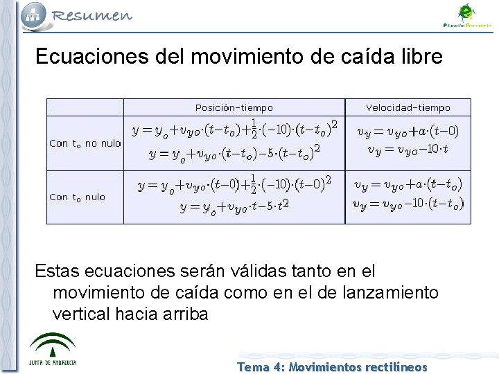 Ecuaciones del movimiento de caída libre Estas ecuaciones serán válidas tanto en el movimiento