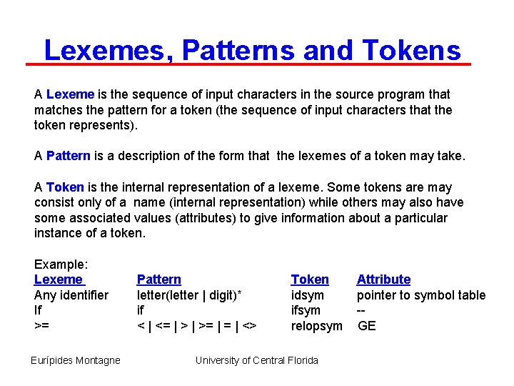 Lexemes, Patterns and Tokens A Lexeme is the sequence of input characters in the
