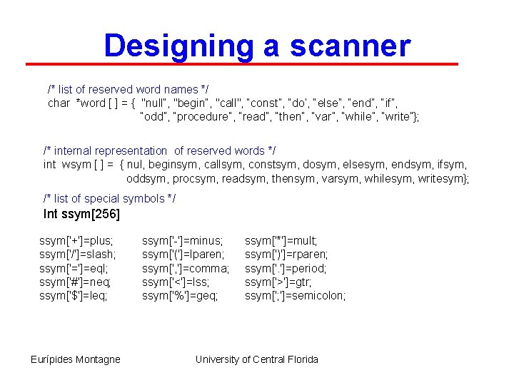 Designing a scanner /* list of reserved word names */ char *word [ ]