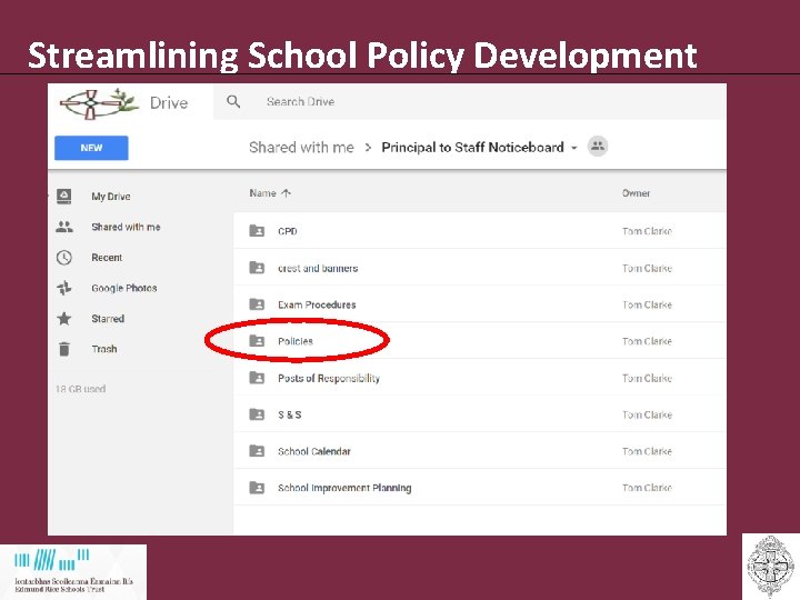 Streamlining School Policy Development Streamlining School Policy Development