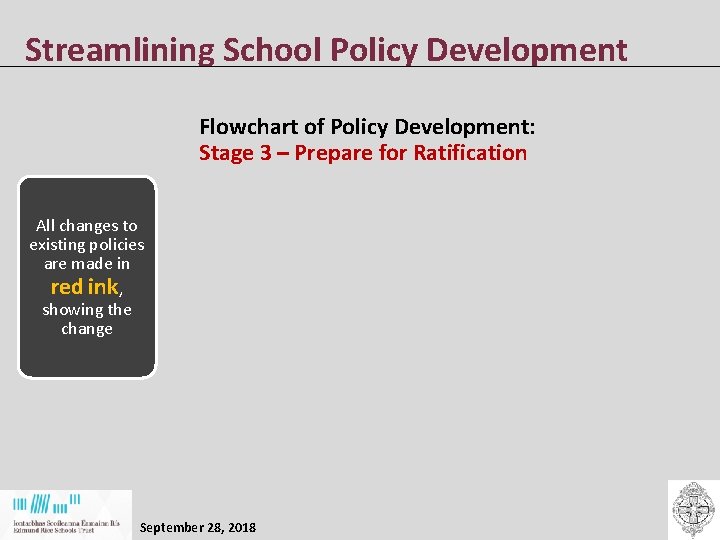 Streamlining School Policy Development Flowchart of Policy Development: Stage 3 – Prepare for Ratification Streamlining School Policy Development Flowchart of Policy Development: Stage 3 – Prepare for Ratification