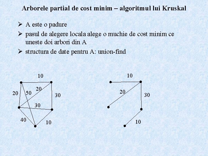 Arborele partial de cost minim – algoritmul lui Kruskal Ø A este o padure
