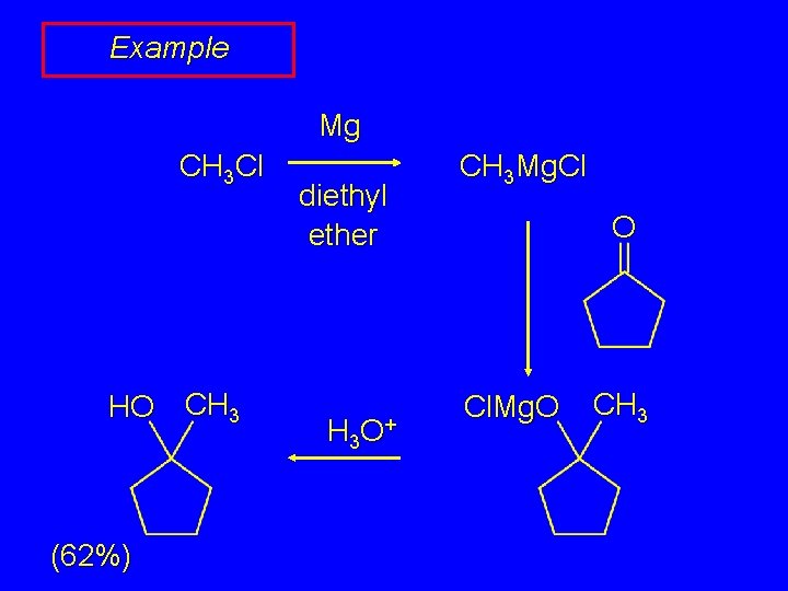 Example Mg CH 3 Cl HO CH 3 (62%) diethyl ether H 3 O