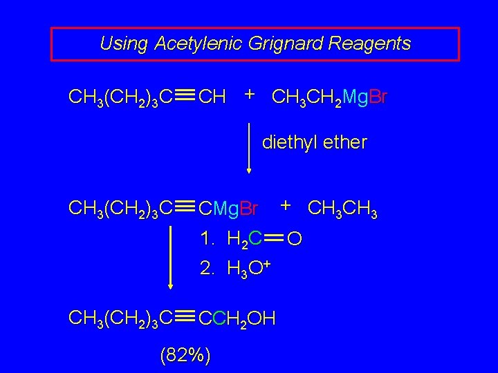 Using Acetylenic Grignard Reagents CH 3(CH 2)3 C CH + CH 3 CH 2