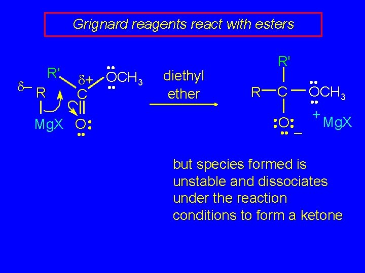 Grignard reagents react with esters – R R' • • + OCH 3 •