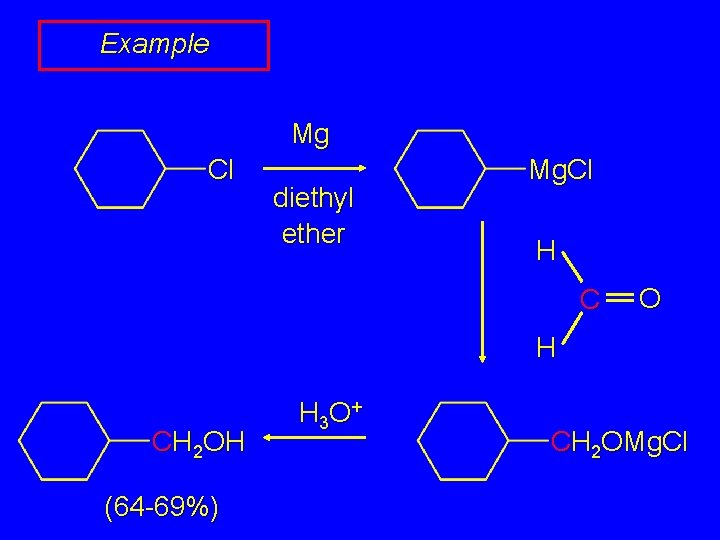 Example Mg Cl diethyl ether Mg. Cl H C O H CH 2 OH