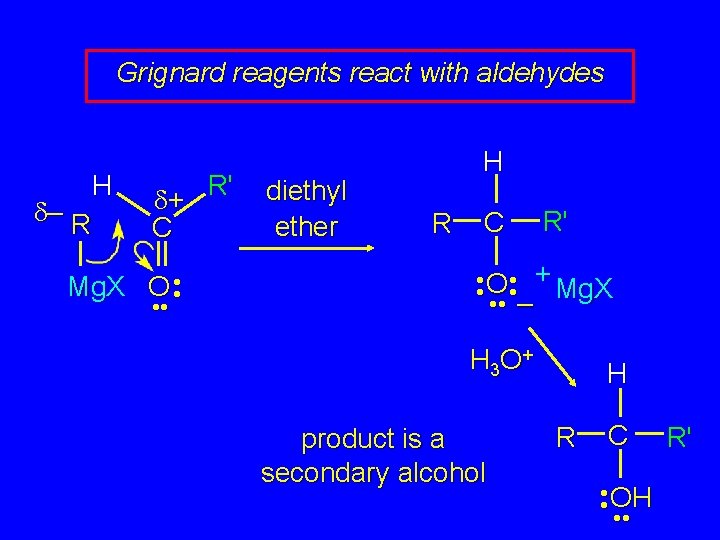 Grignard reagents react with aldehydes H – R R' + C Mg. X O