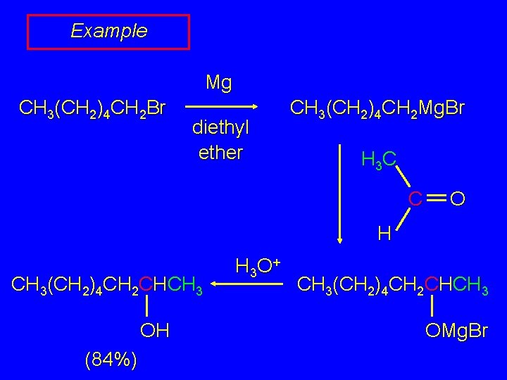 Example Mg CH 3(CH 2)4 CH 2 Br diethyl ether CH 3(CH 2)4 CH