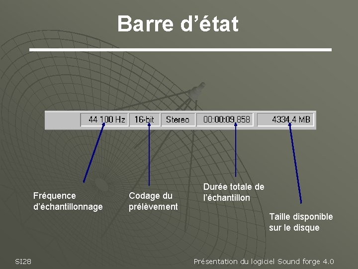 Barre d’état Fréquence d’échantillonnage Codage du prélèvement Durée totale de l’échantillon Taille disponible sur