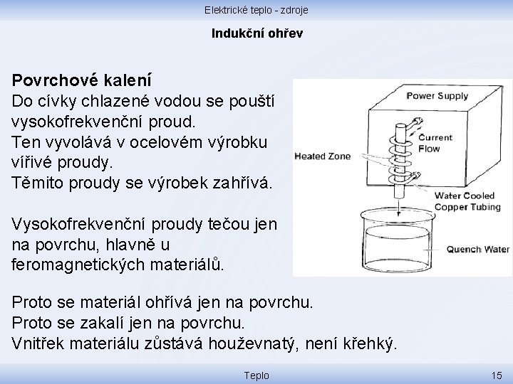 Elektrické teplo - zdroje Indukční ohřev Povrchové kalení Do cívky chlazené vodou se pouští