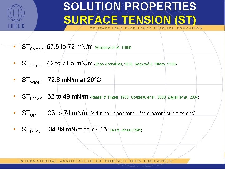 SOLUTION PROPERTIES SURFACE TENSION (ST) • STCornea 67. 5 to 72 m. N/m (Glasgow